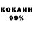 БУТИРАТ 99% Chop Chest